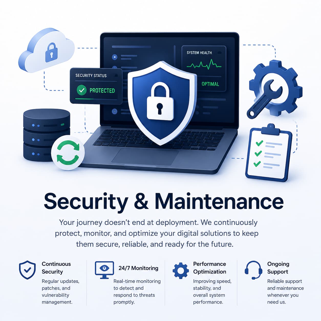 Security