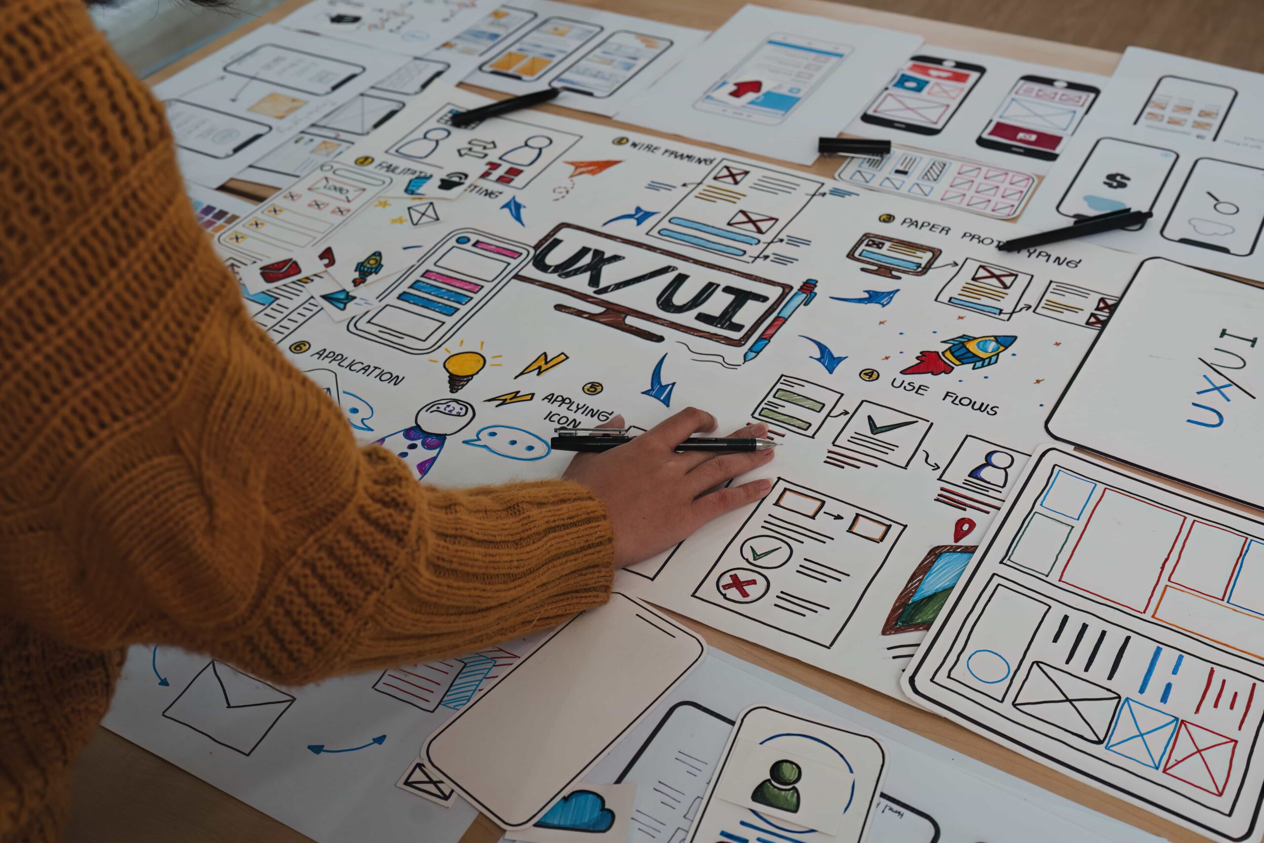 uiux scaled